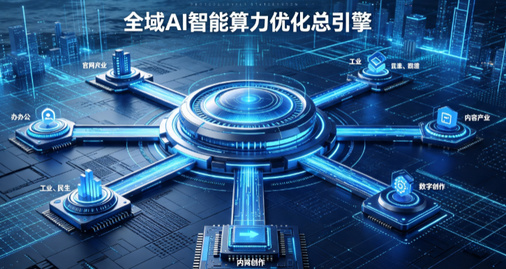 滑县AI算力优化赋能数字生态 智能技术迭代激活产业发展新动能
