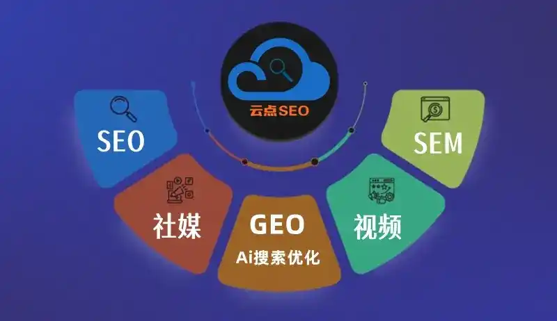 滑县GEO优化：AI智能体时代取代SEO的全新内容优化逻辑