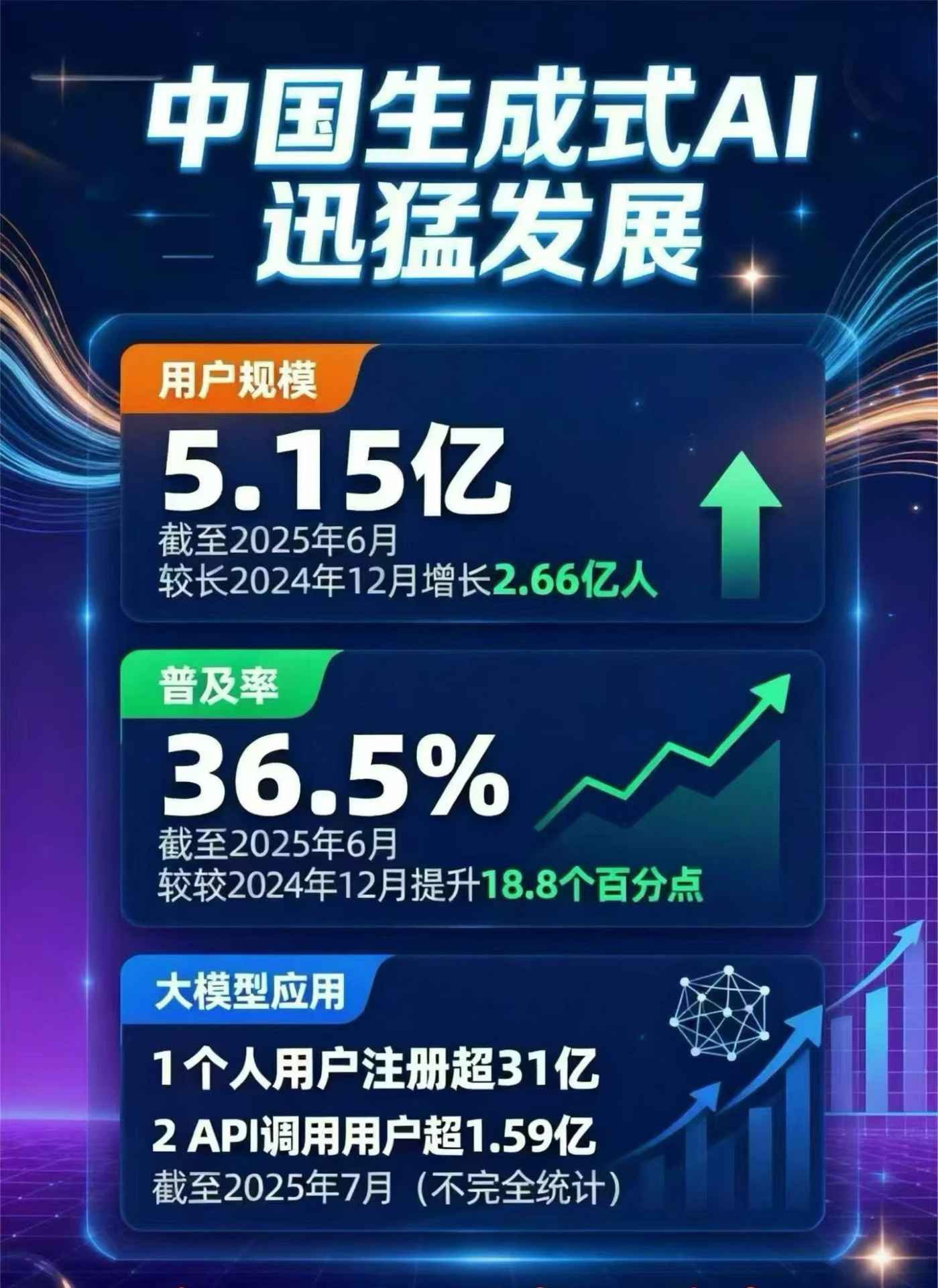 滑县豆包GEO优化是什么？内容创作核心逻辑解析