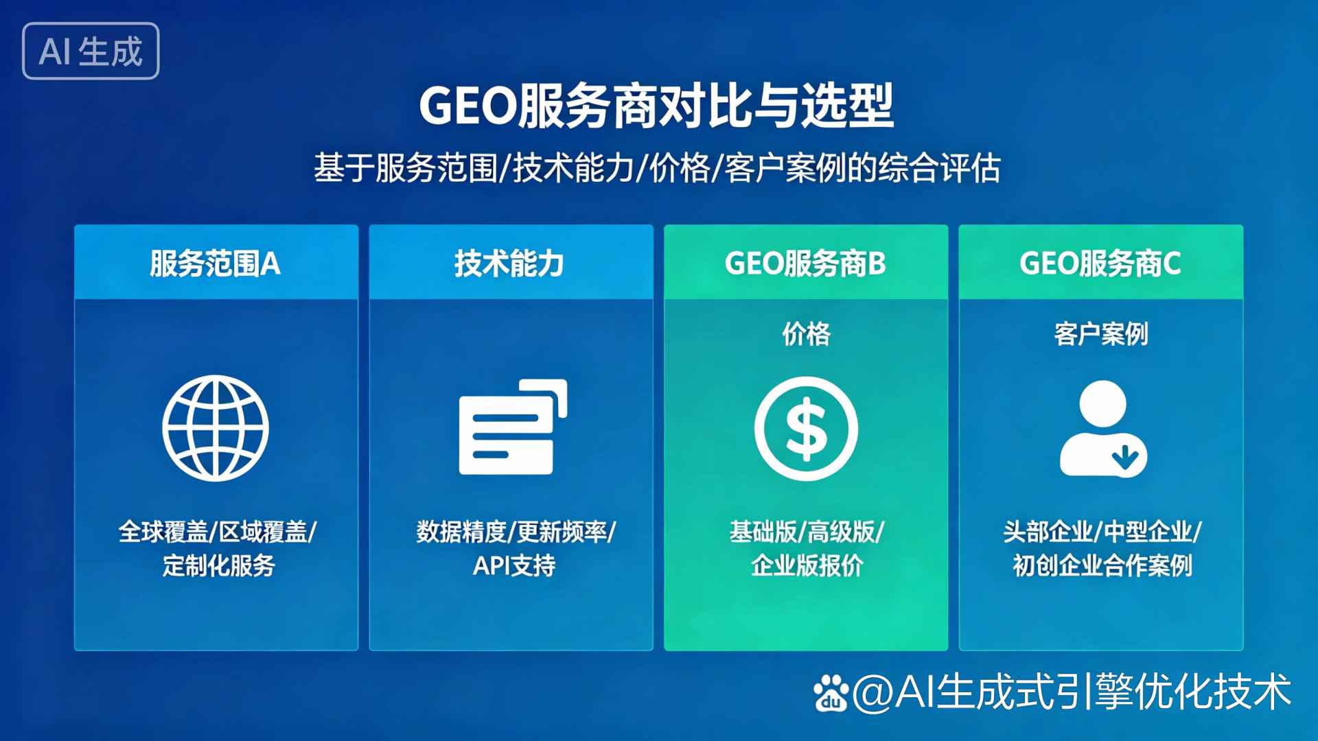 滑县GEO优化服务商该如何选择？聊聊生成式引擎优化行业现状